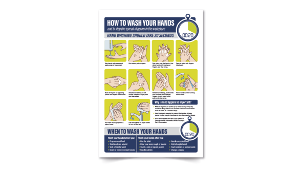 Coronavirus "How To Wash Your Hands In The Workplace" Vinyl Sticker A3