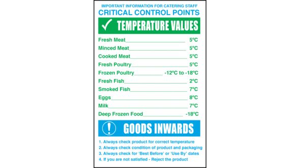 Critical Control Points/Temperature Values/Goods Inwards. 300x200mm. S/A