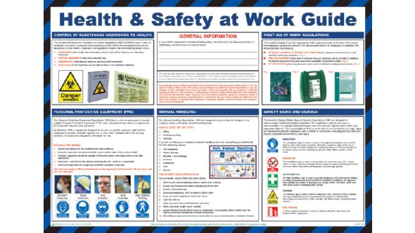 Health & Safety at Work Guide Poster. 420x590mm