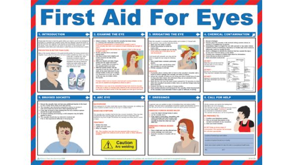 First aid for eyes poster. 420x590mm