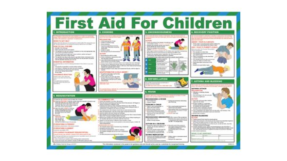 First aid for children poster. 420x590mm - HSP13