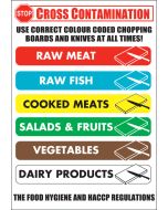 Colour coded board/knives notice. 230x180mm. S/A