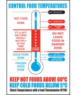 Control Food Temperatures. 300x200mm. S/A