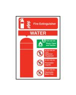 Water Fire Extinguisher Equipment Sign 200x140mm