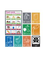 Food Waste Recycling Sign Pack - FWRPK 9 Signs